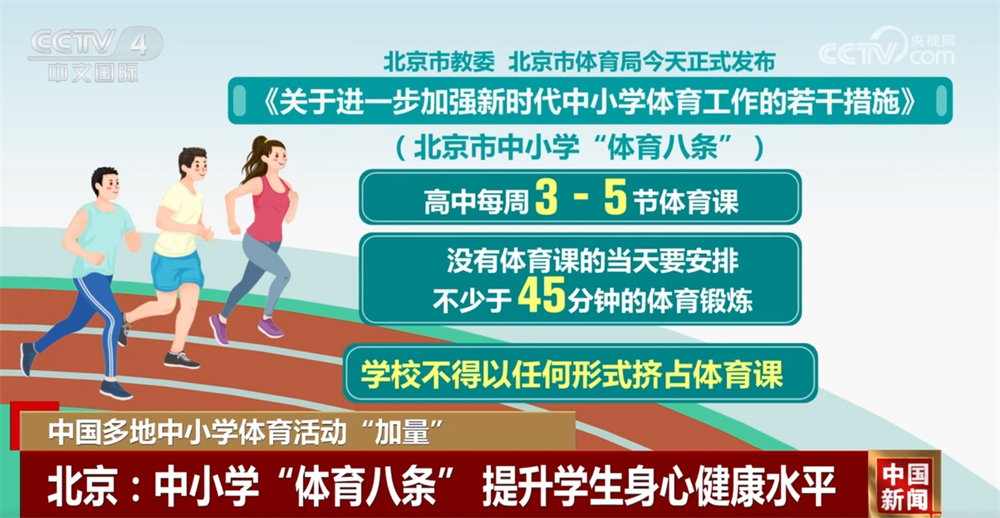 的积累